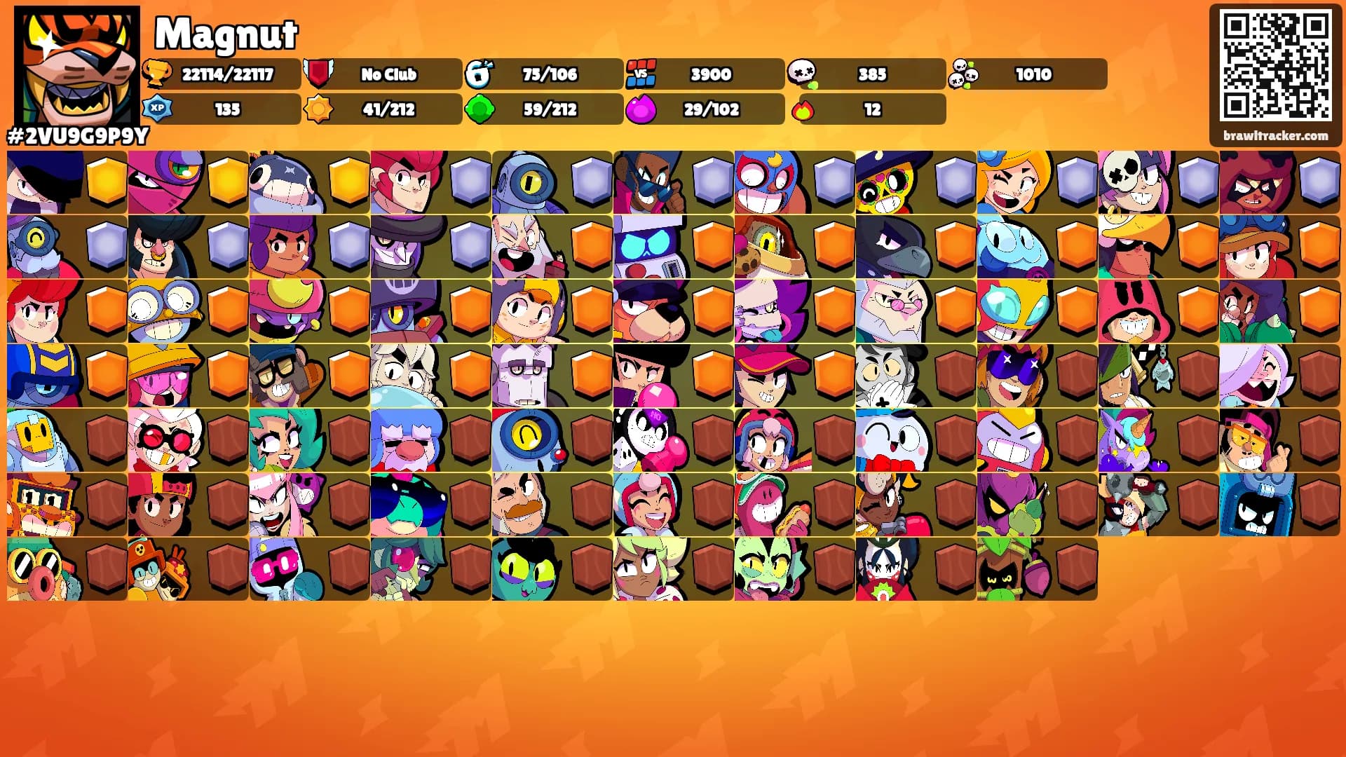 Magnut's Ranks