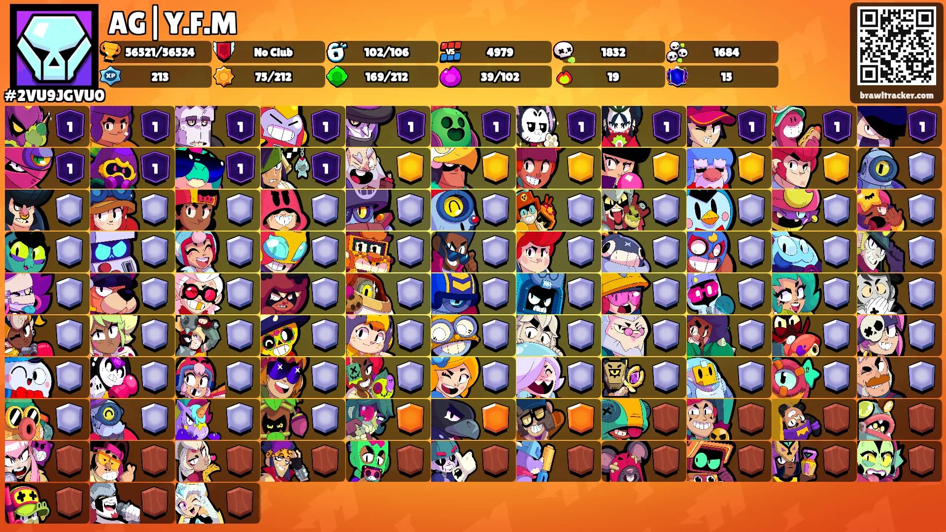 AG|Y.F.M's Ranks