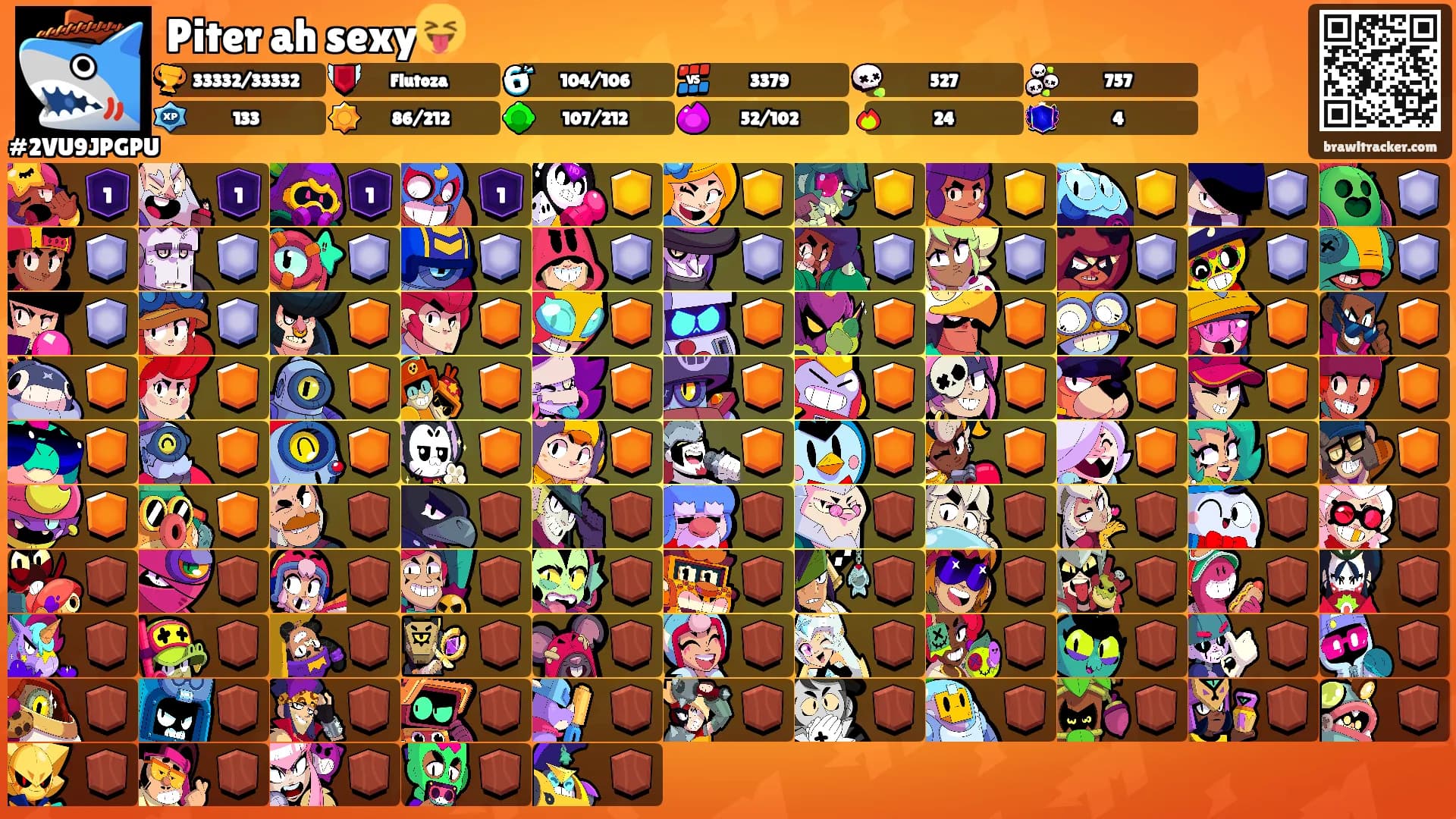 Piter ah sexy😝's Ranks