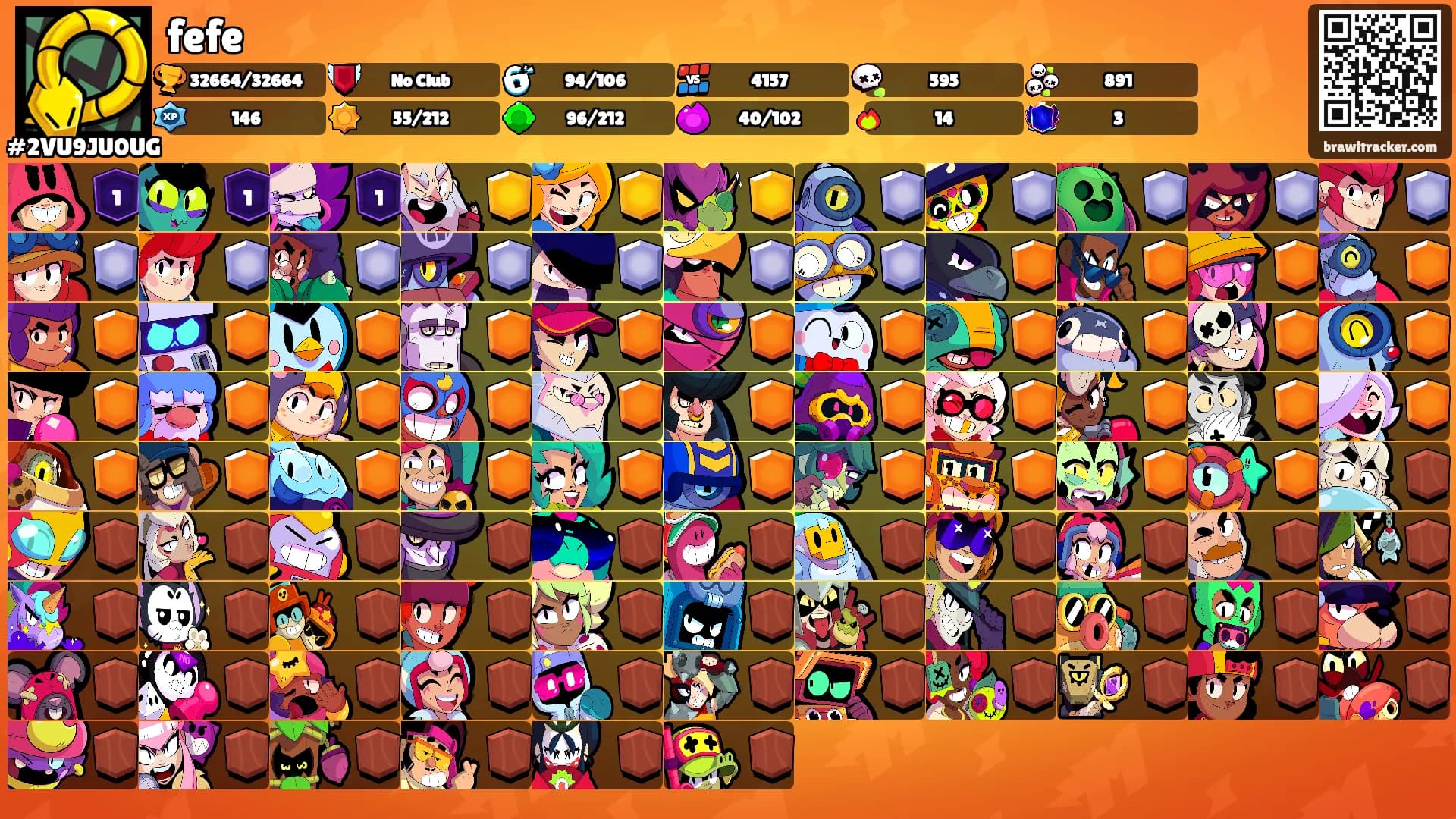 fefe's Ranks