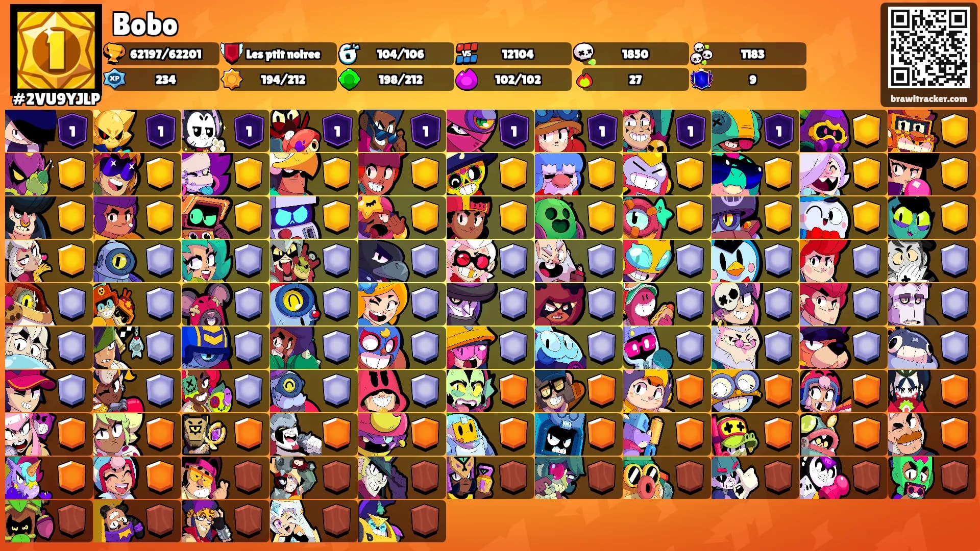 Bobo's Ranks