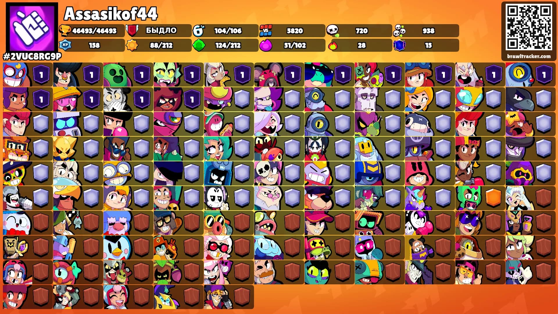 Assasikof44's Ranks