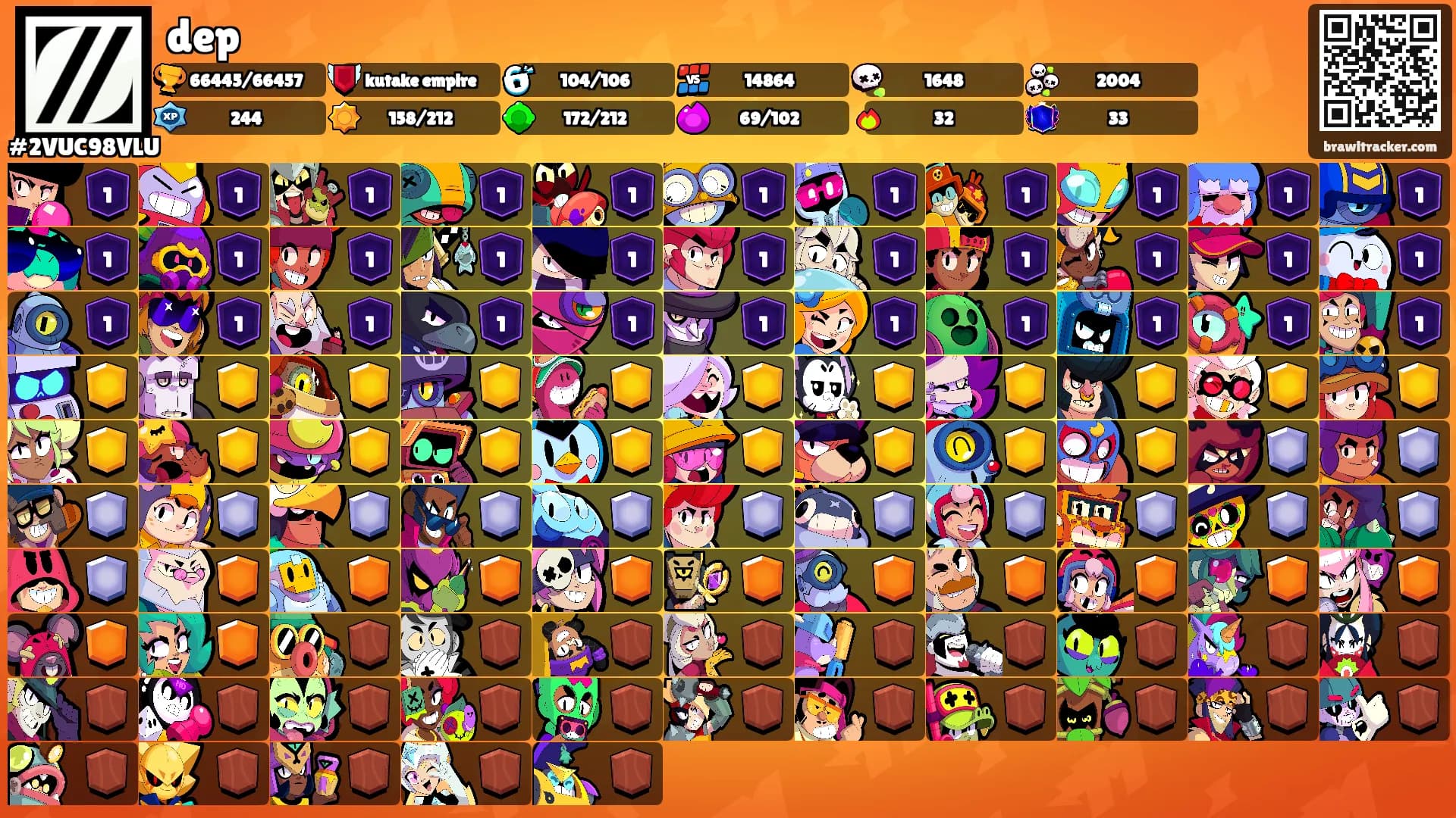 dep's Ranks