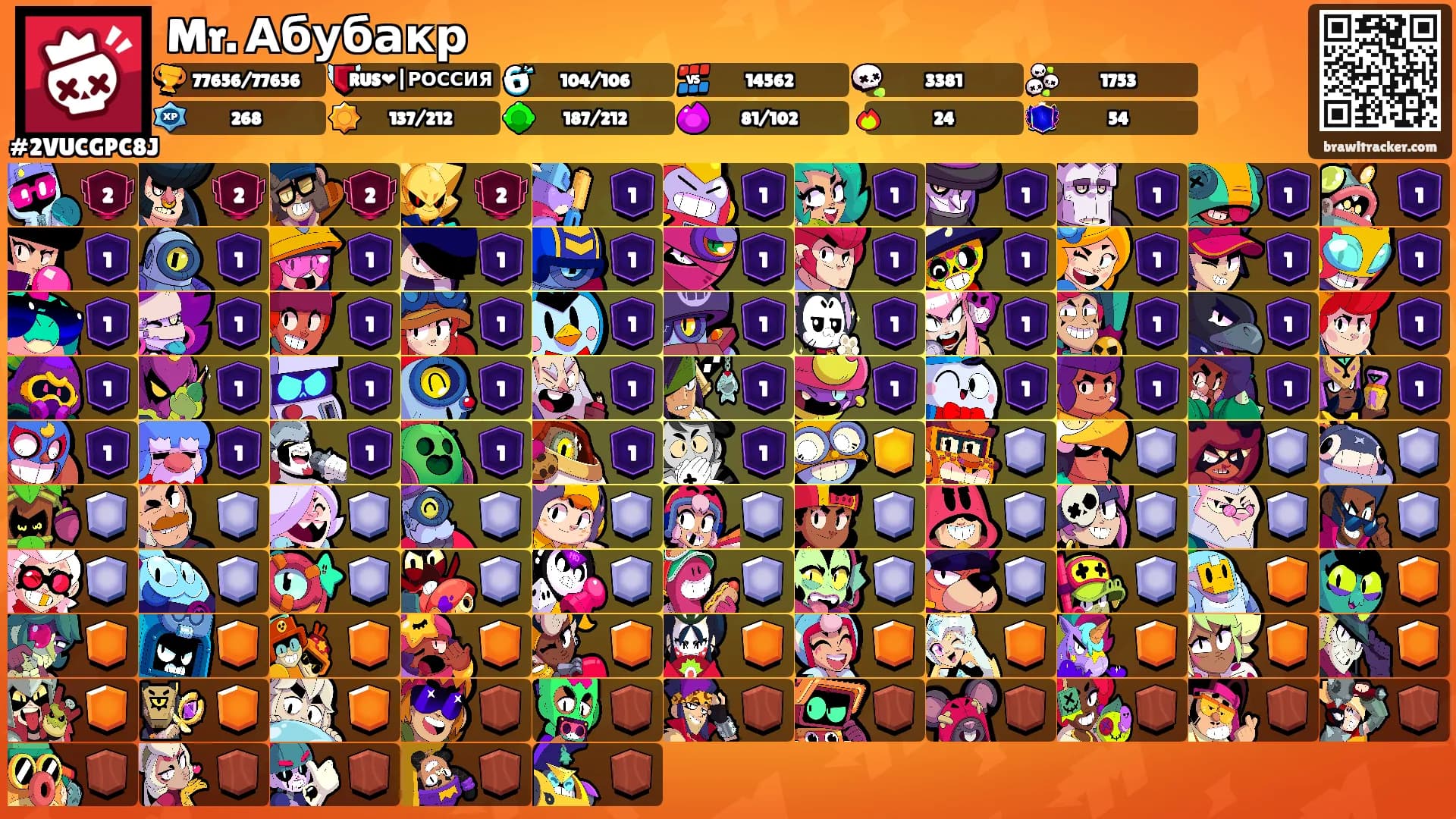 Mr. Абубакр's Ranks