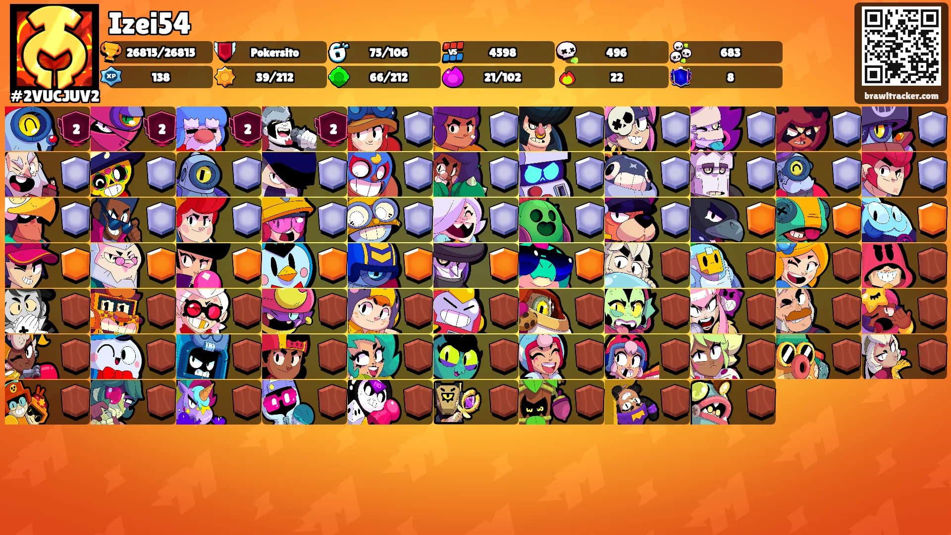 Izei54's Ranks