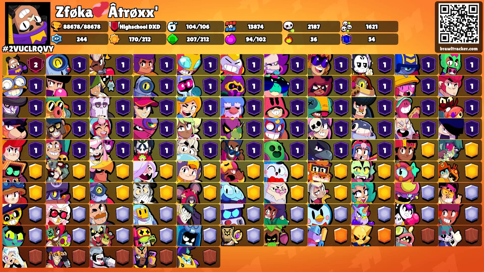 Zføka💞Âtrøxx''s Ranks