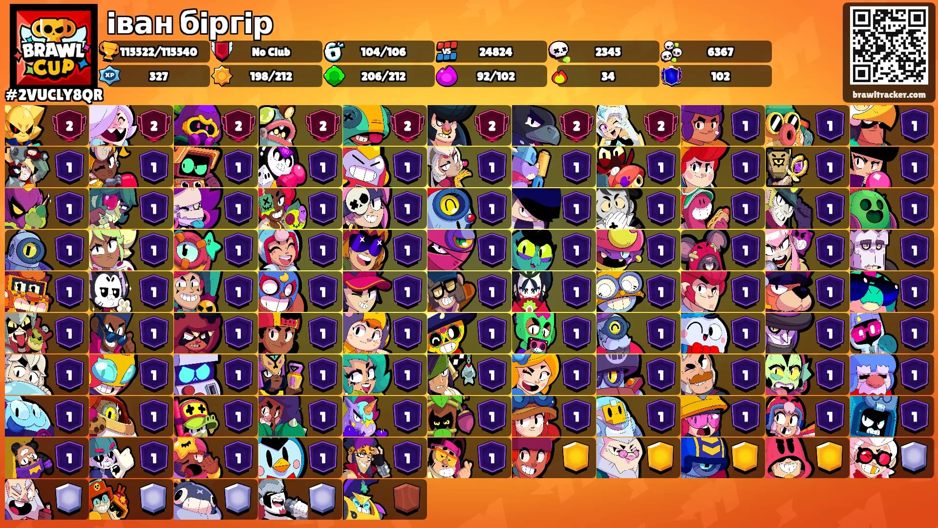 iван бiргiр's Ranks