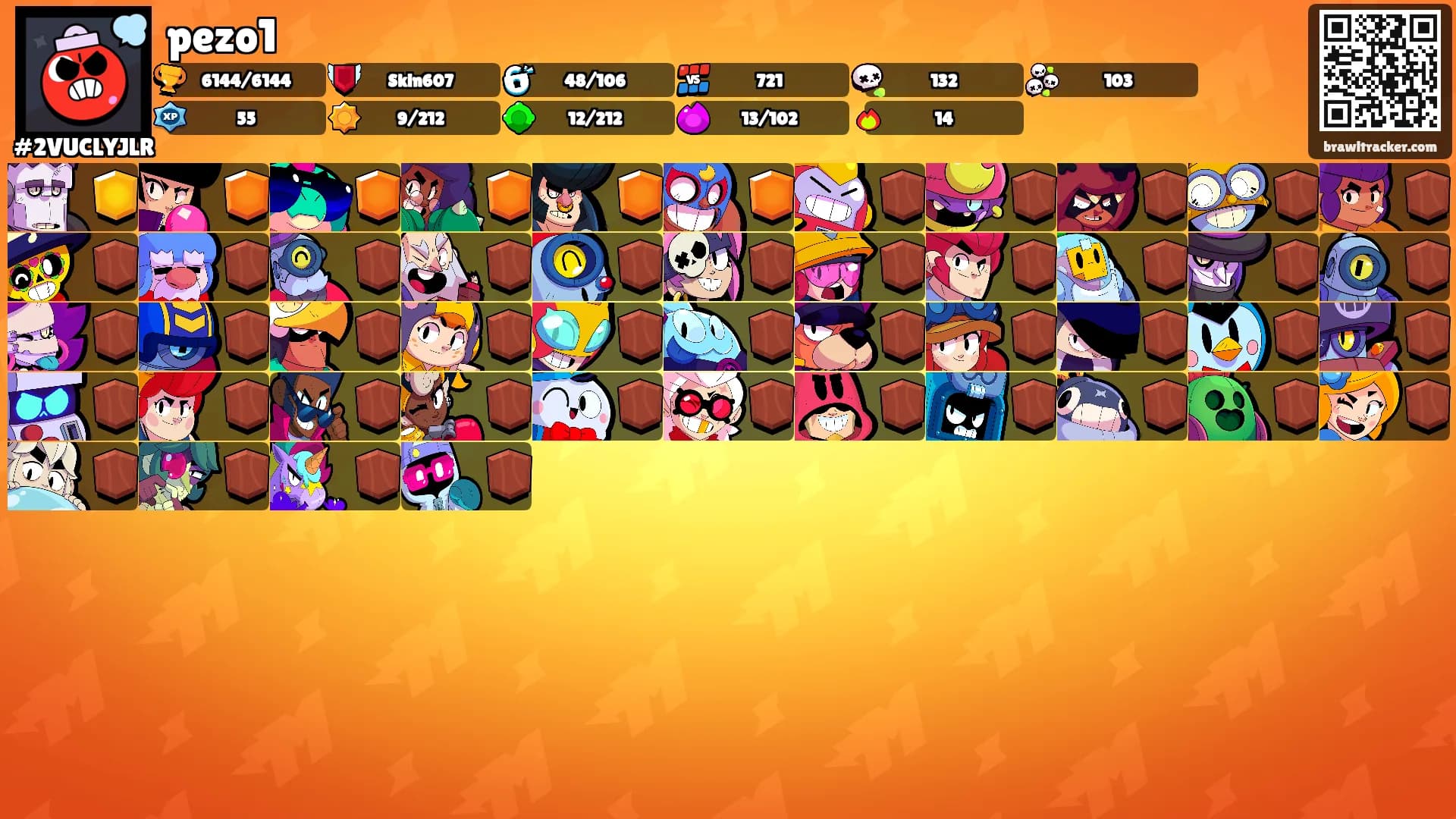 pezo1's Ranks