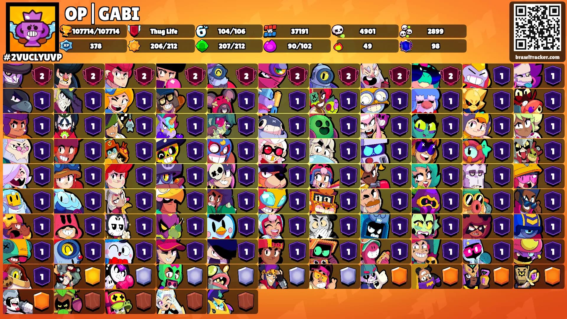 OP|GABI's Ranks