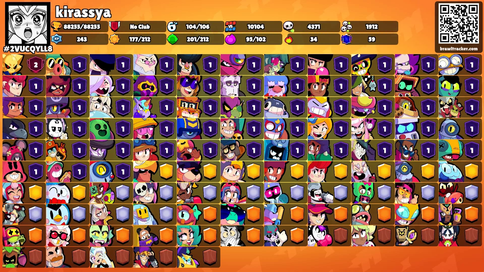 kirassya's Ranks