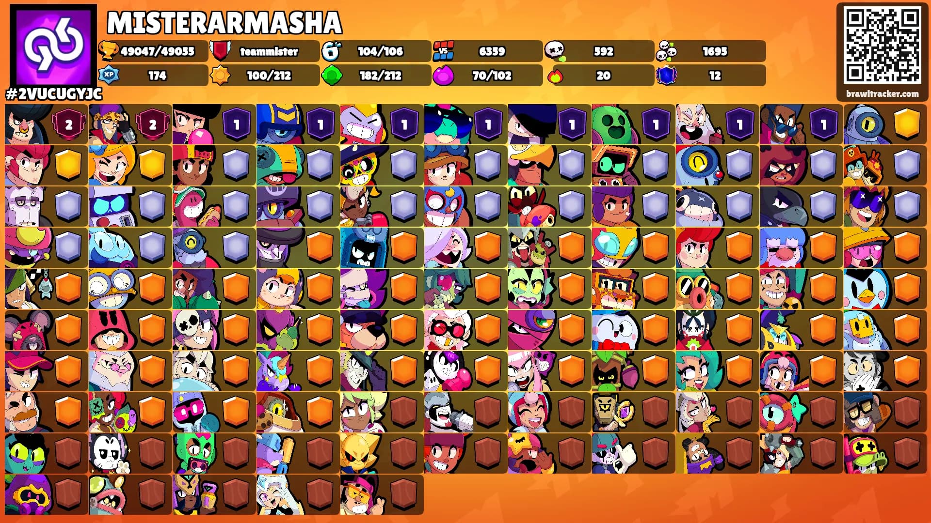 MISTERARMASHA's Ranks