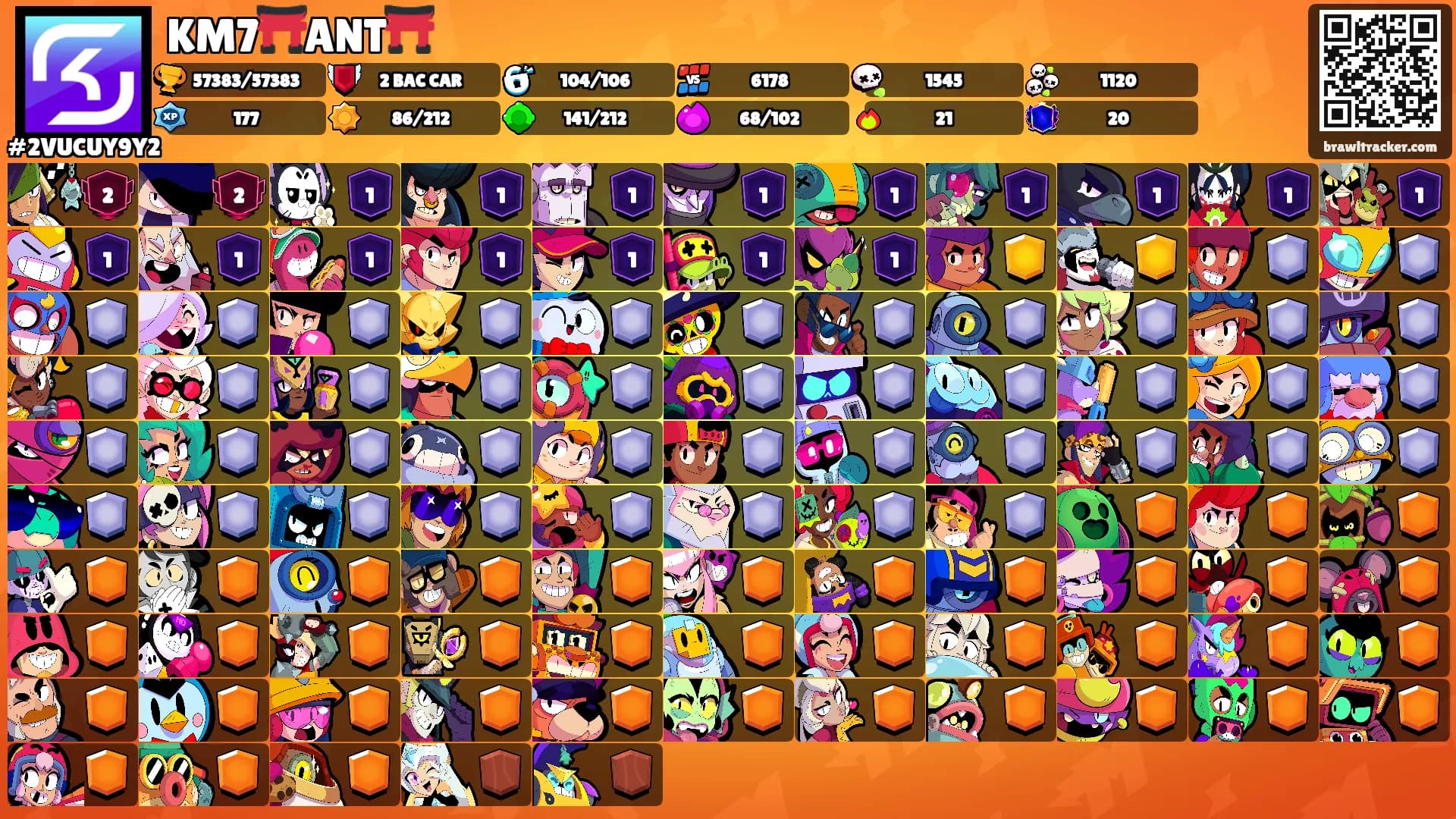 KM7⛩️ANT⛩️'s Ranks