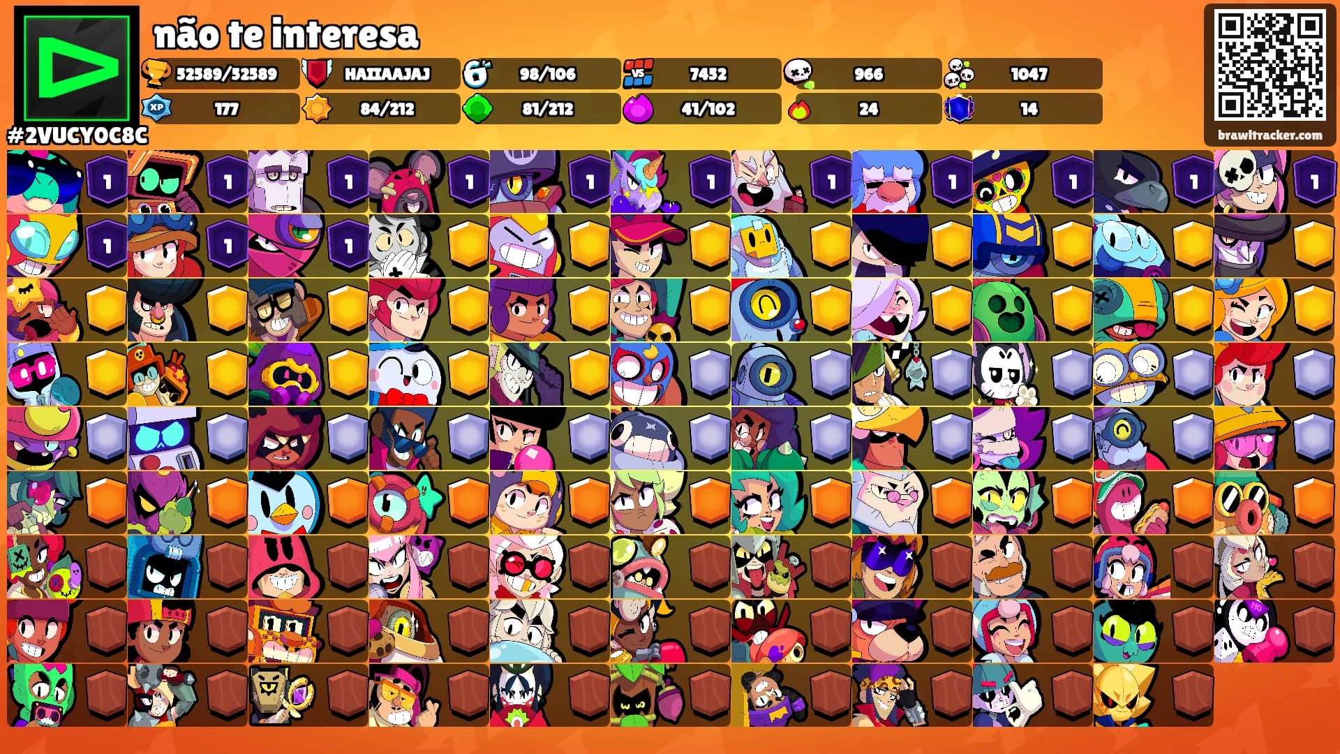 não te interesa's Ranks