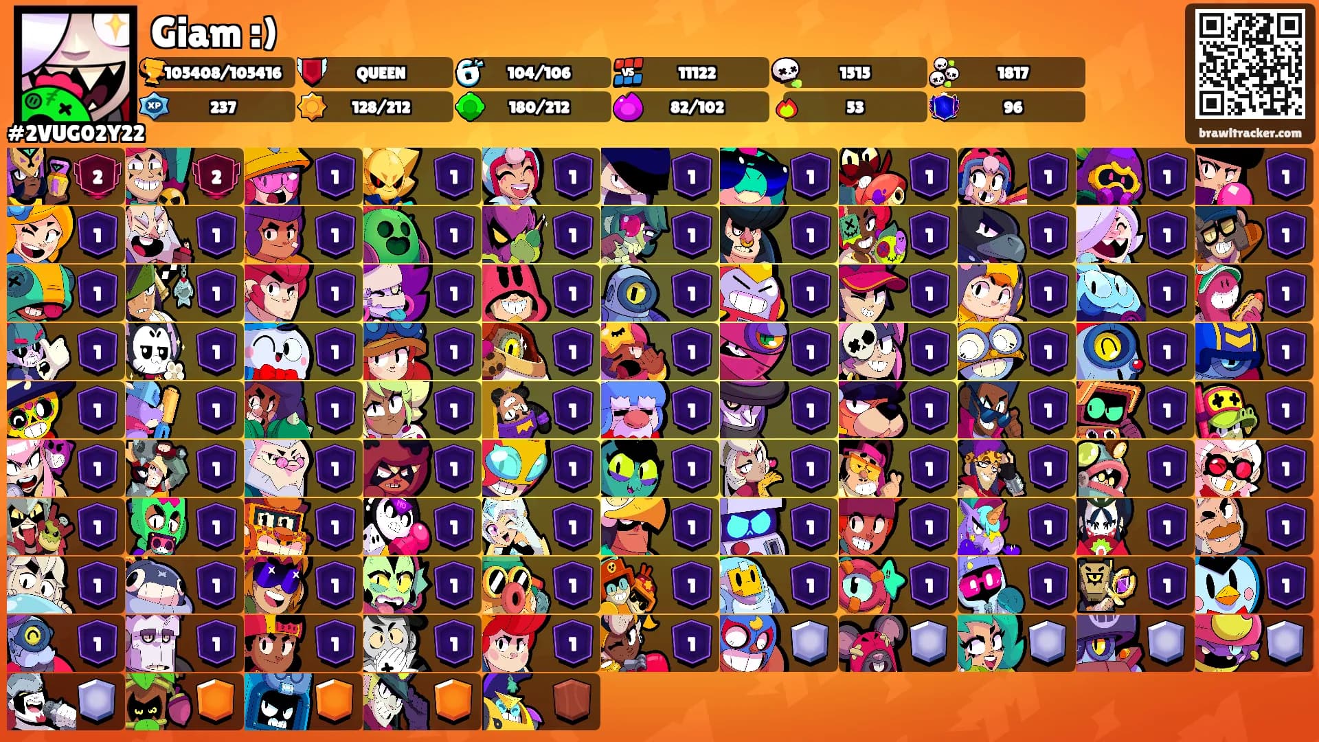 Giam :)'s Ranks