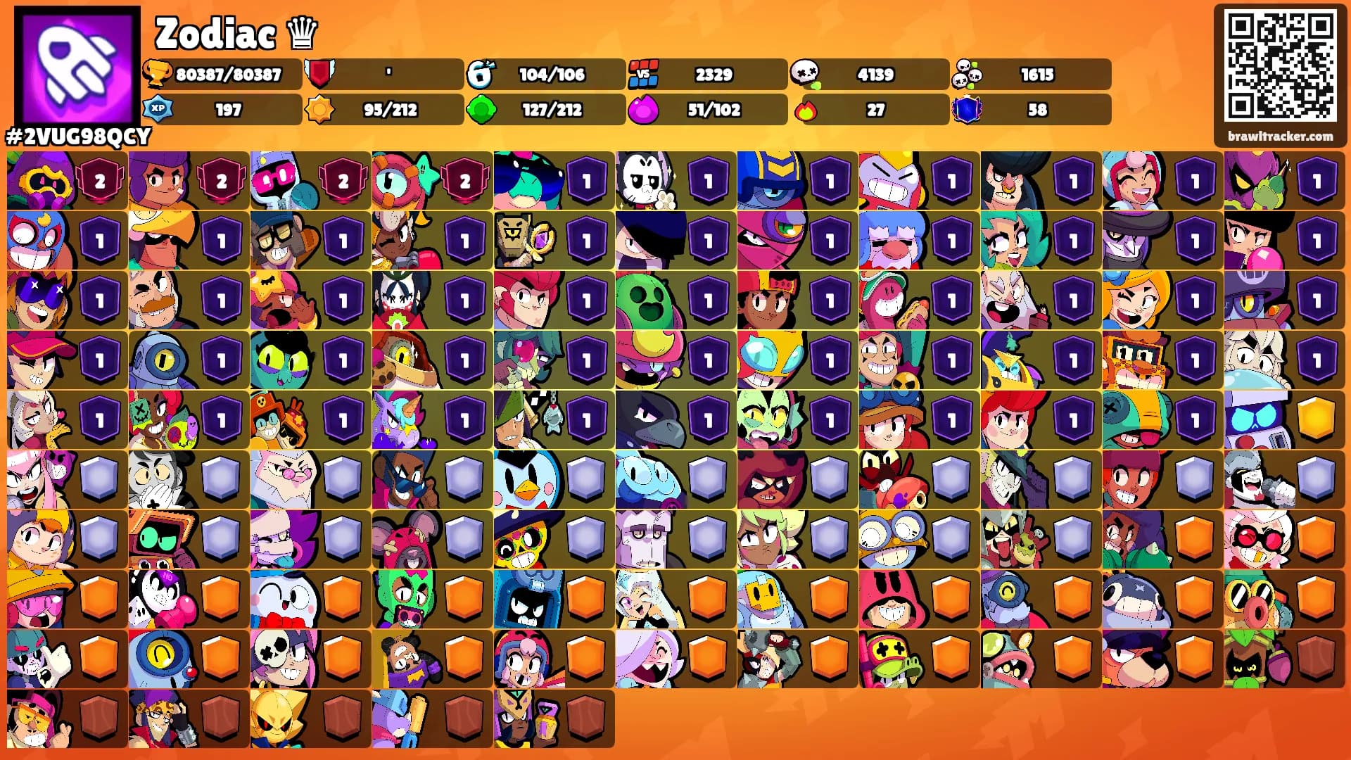 Zodiac ♛'s Ranks