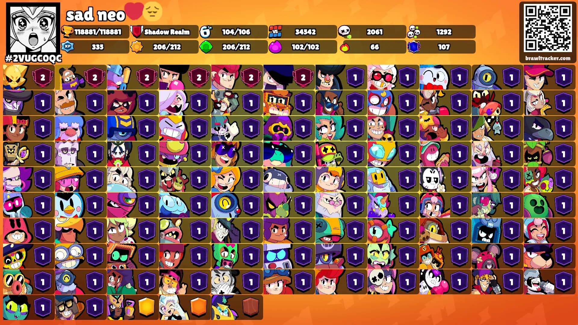 sad neo💔😔's Ranks