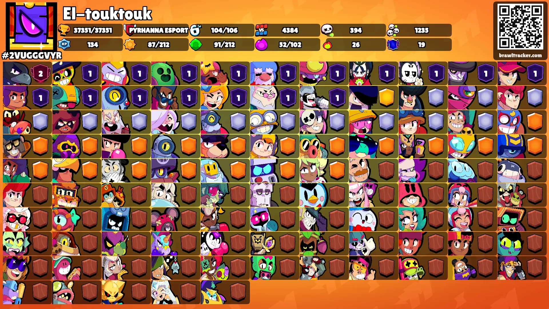 El-touktouk's Ranks