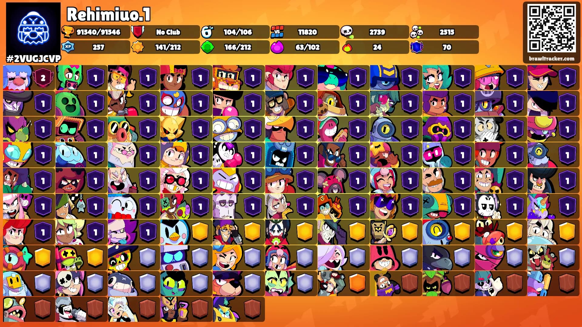 Rehimiuo.1's Ranks