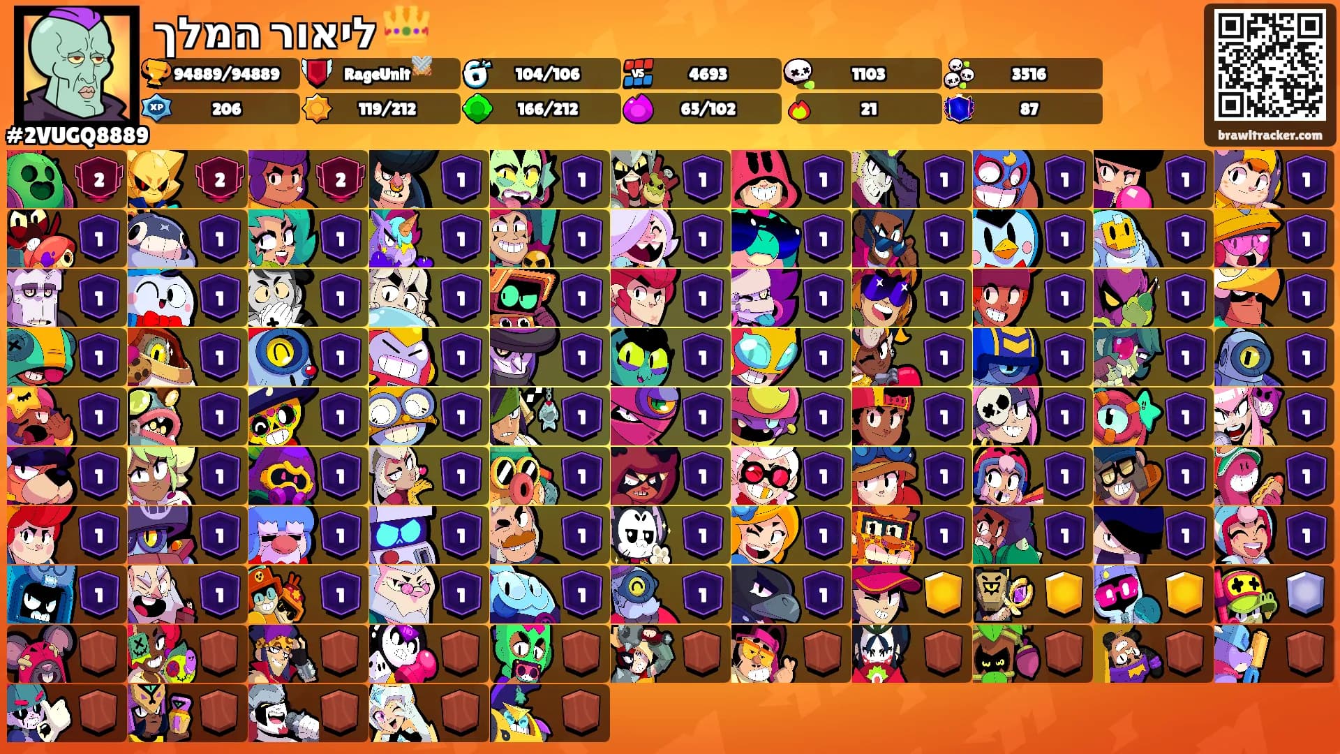 ליאור המלך 👑's Ranks