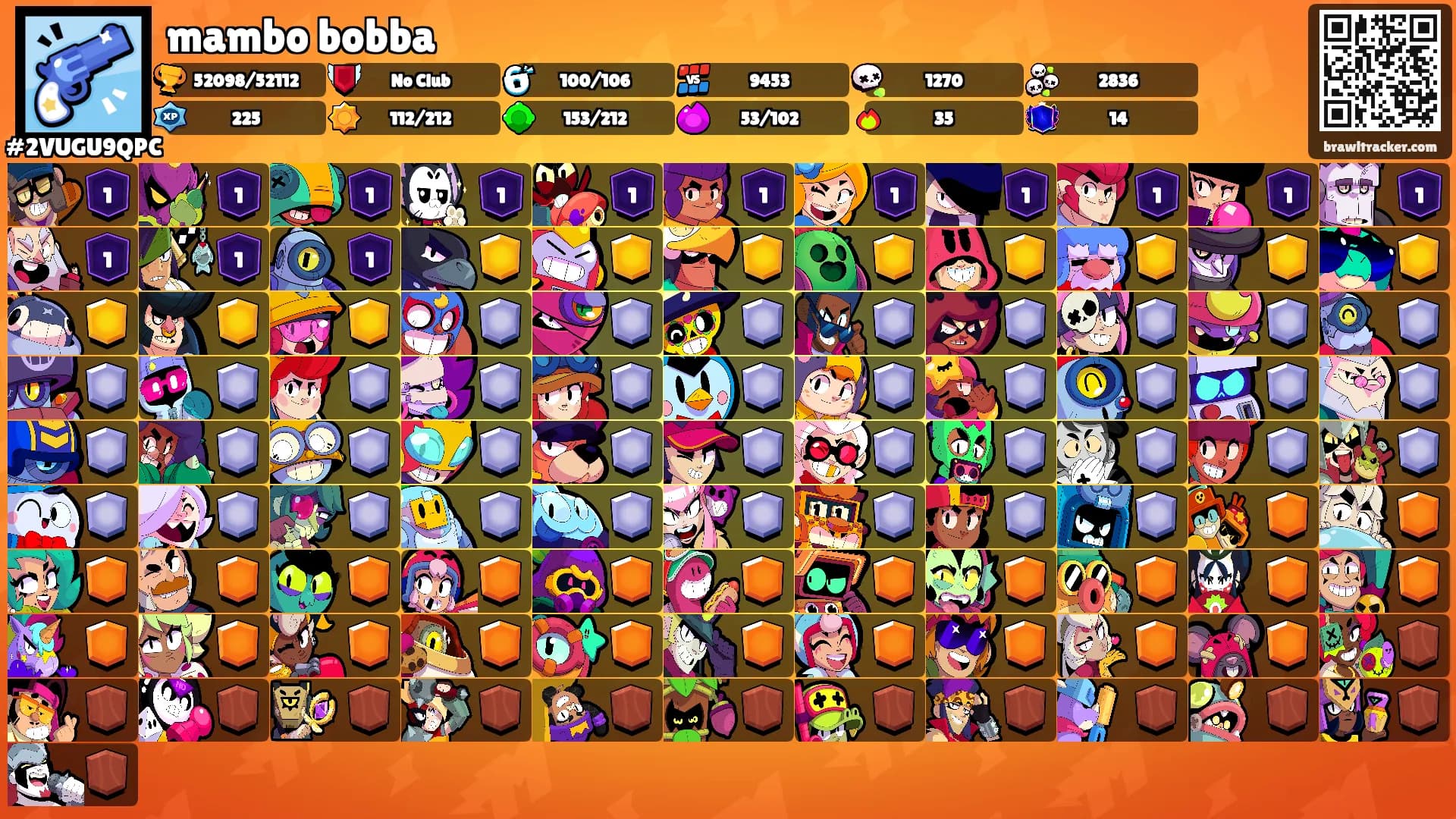 mambo bobba's Ranks