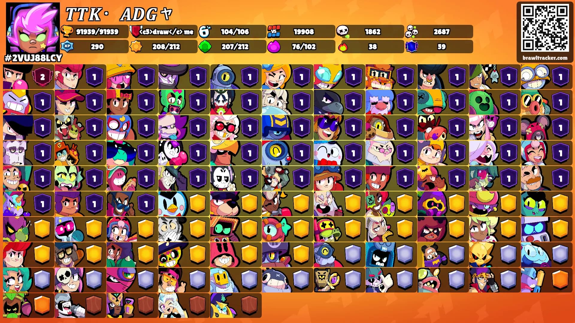 𝑻𝑻𝑲・𝑨𝑫𝑮ャ's Ranks