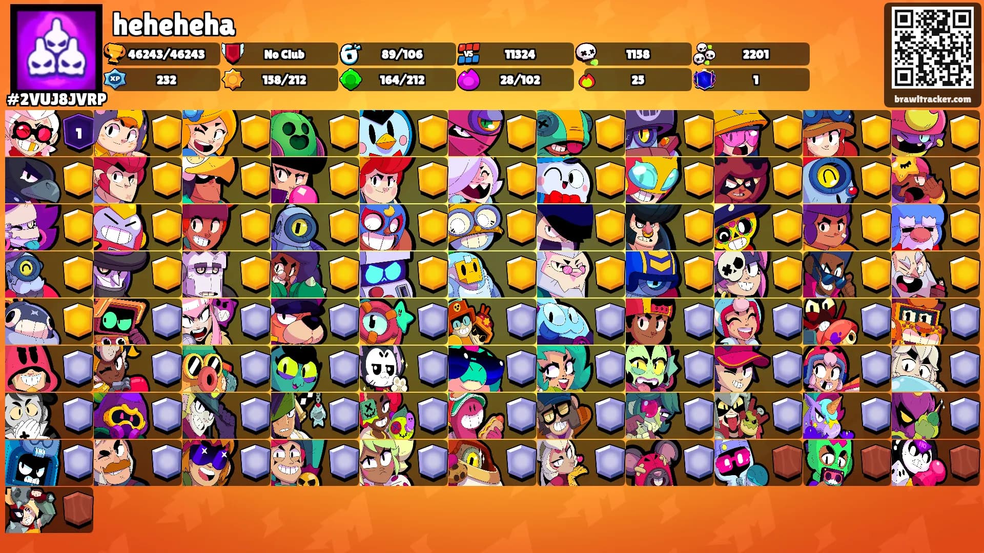 heheheha's Ranks