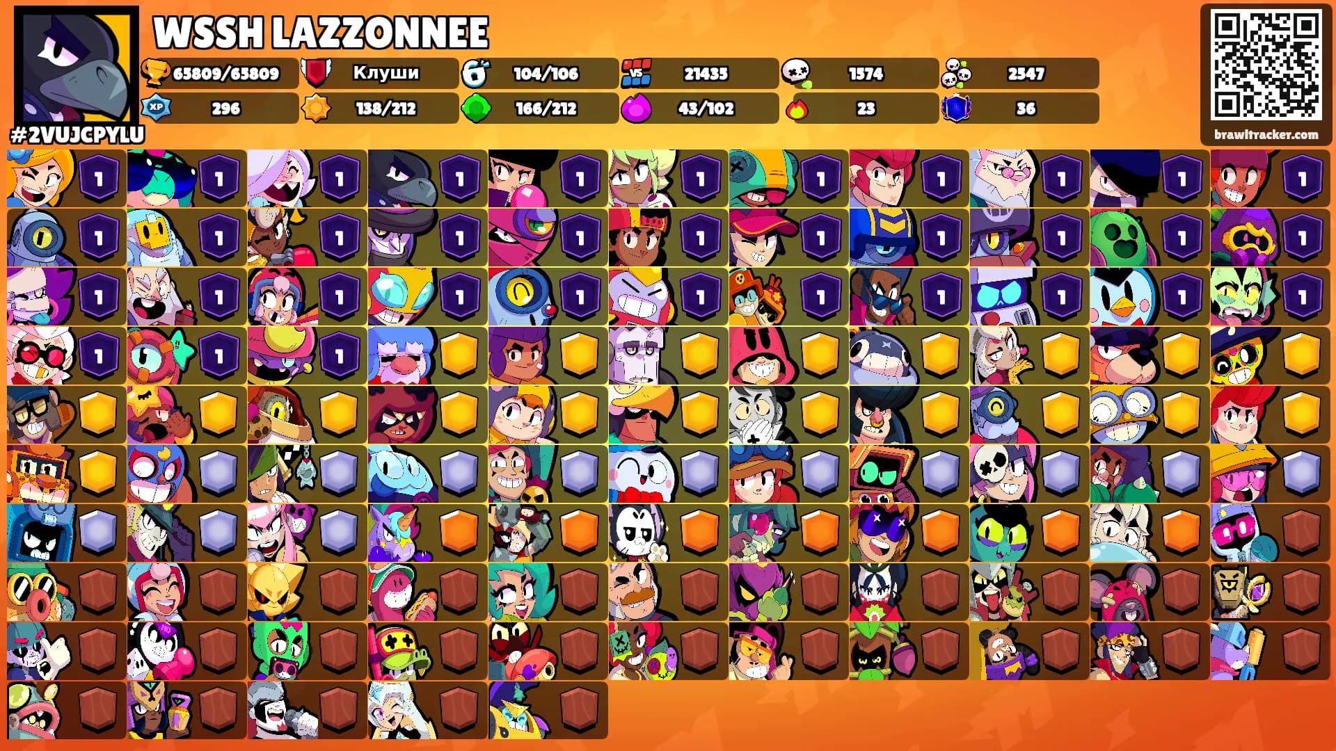 WSSH LAZZONNEE's Ranks