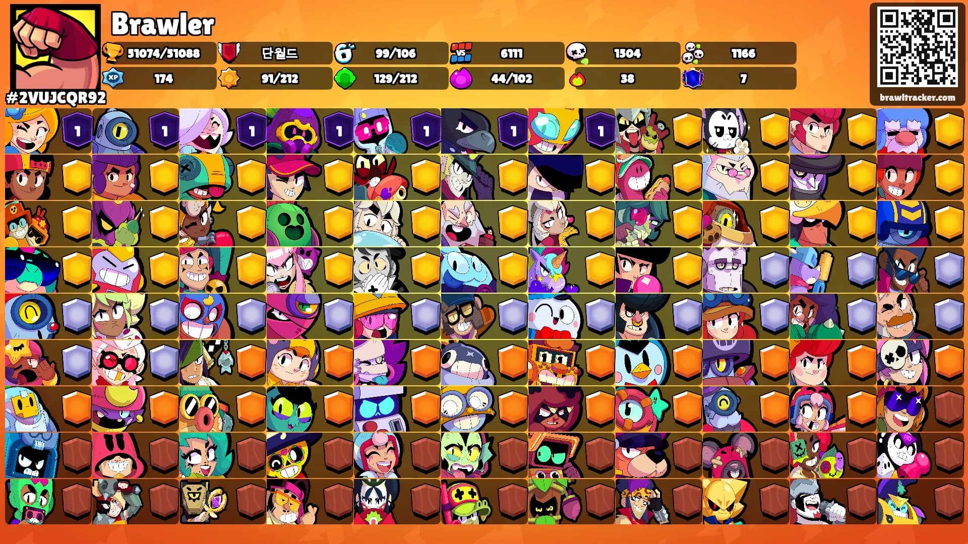 Brawler's Ranks