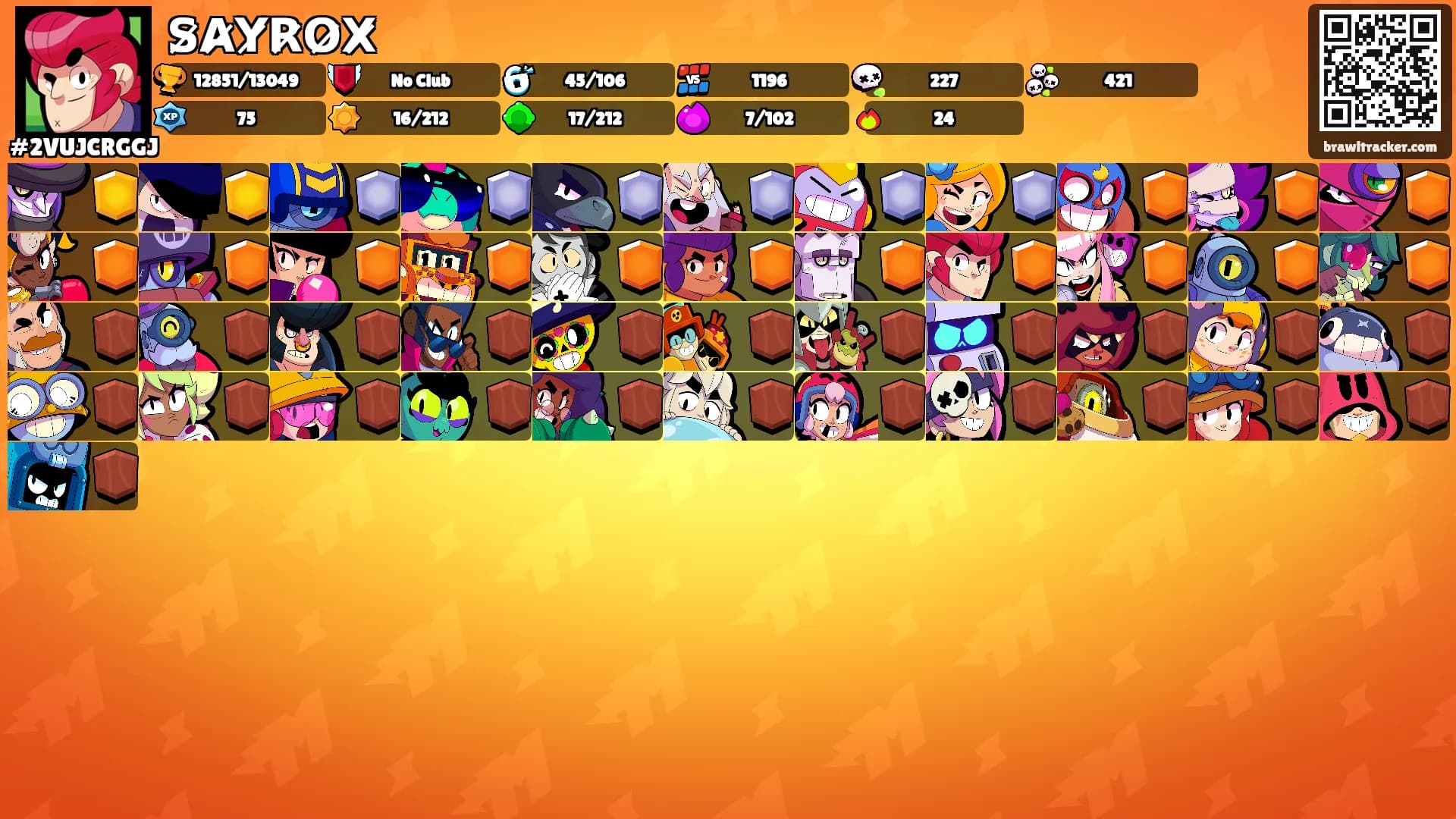 S̷A̷Y̷R̷O̷X̷'s Ranks