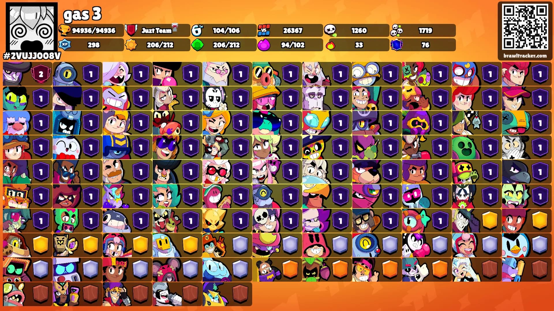 gas 3's Ranks