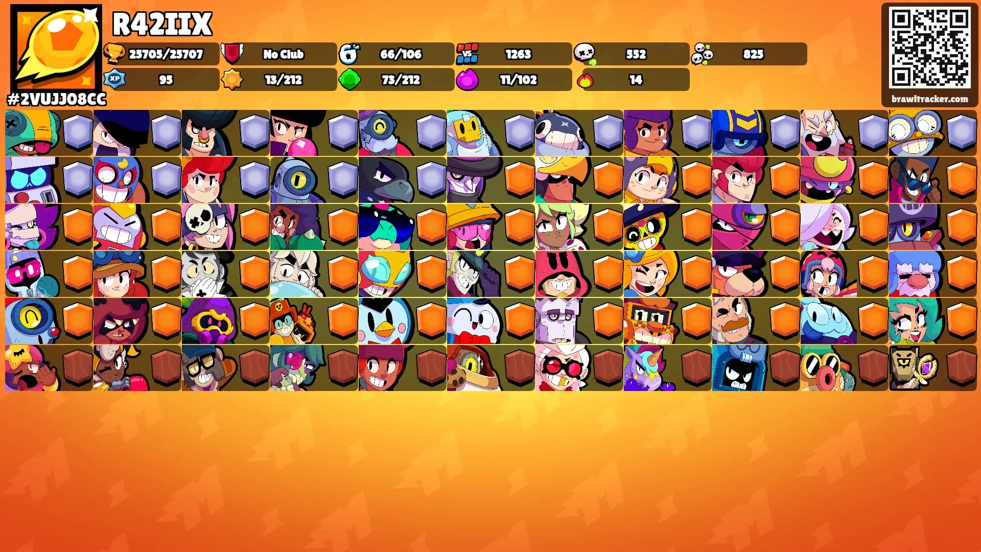 R42IIX's Ranks