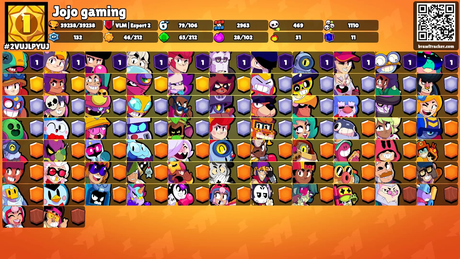 Jojo gaming's Ranks