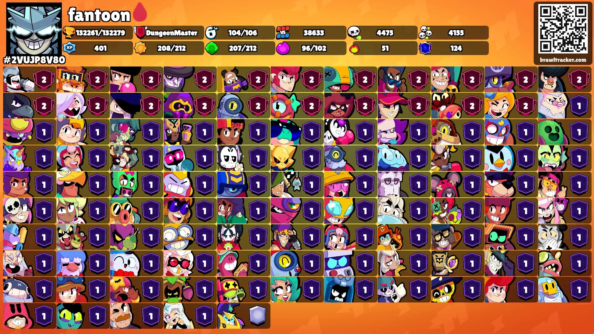 fantoon🩸's Ranks