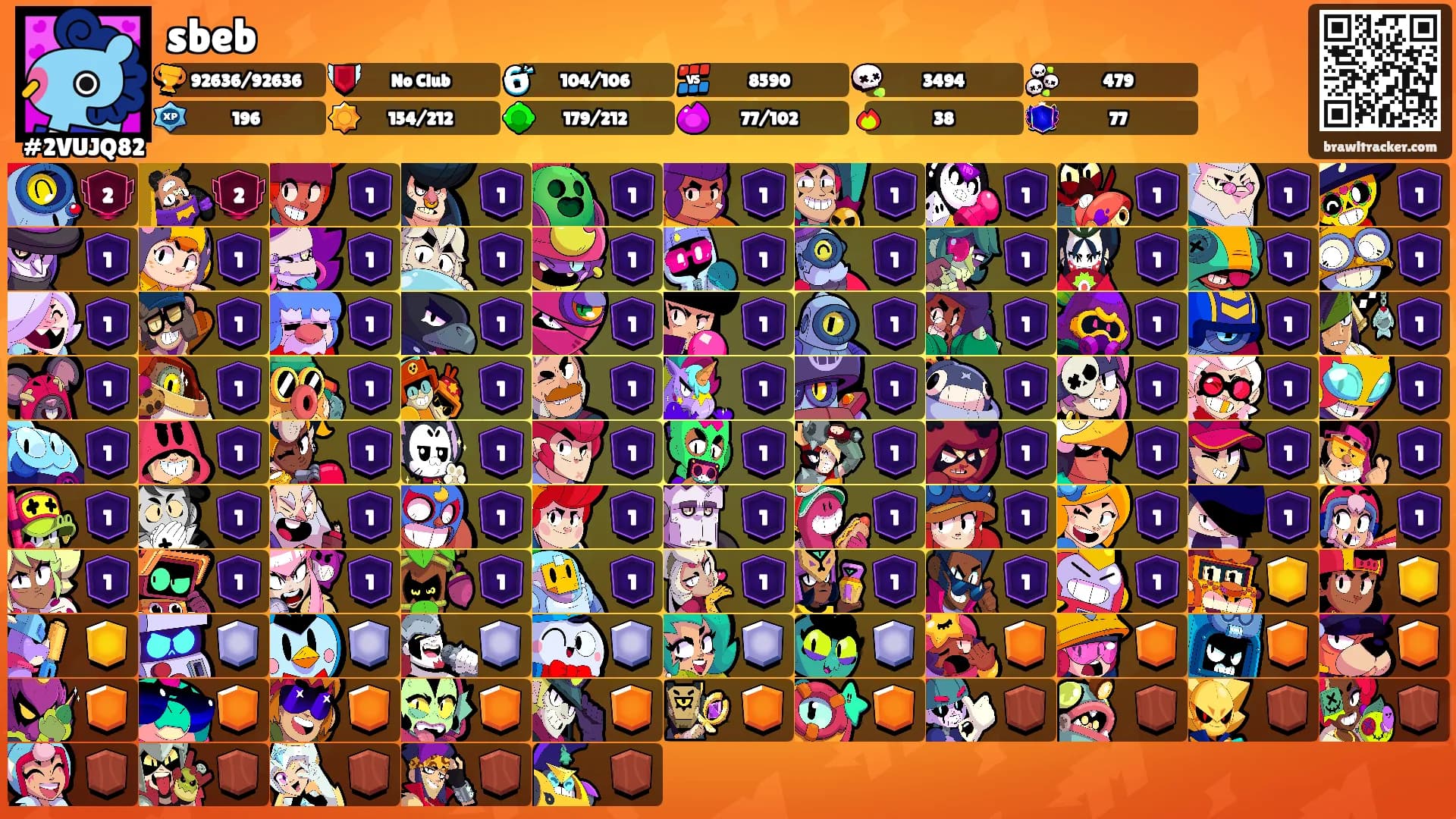 sbeb's Ranks