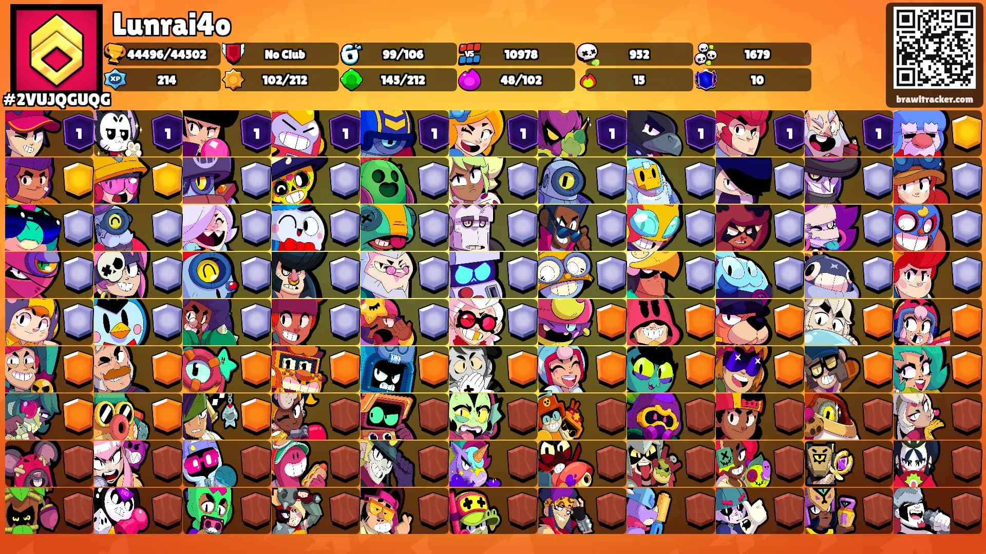 Lunrai4o's Ranks