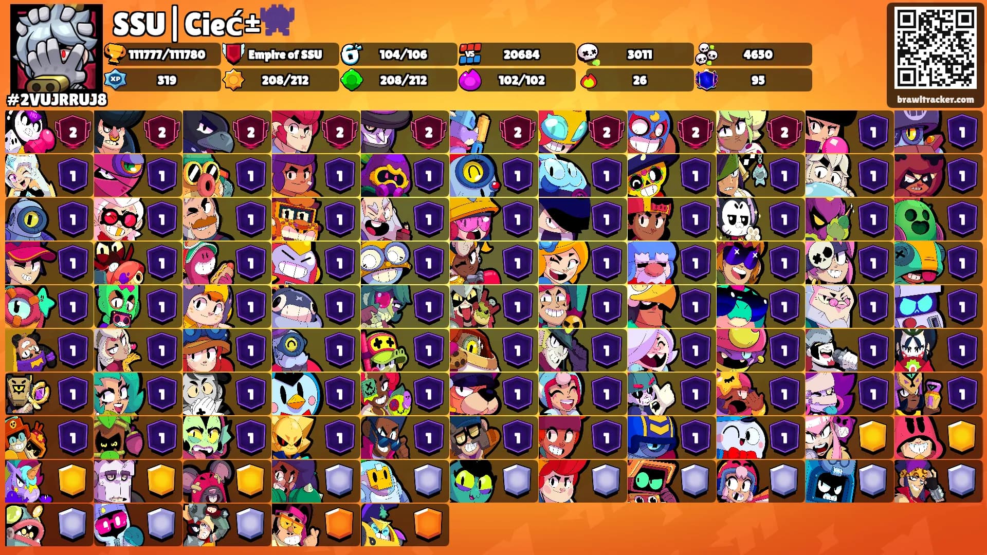 SSU|Cieć±👾's Ranks