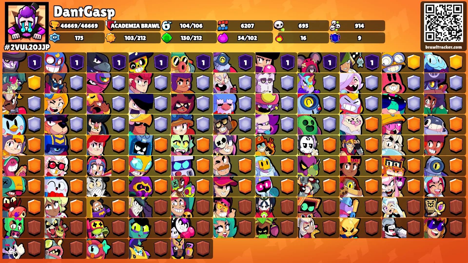 DantGasp's Ranks