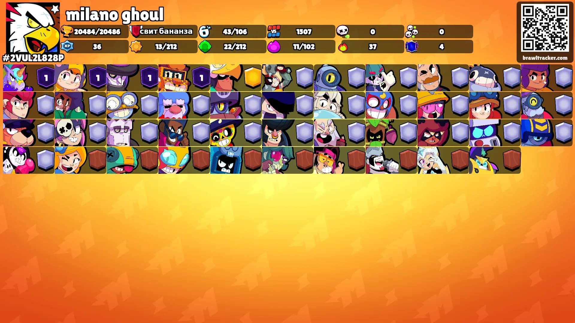 milano ghoul's Ranks
