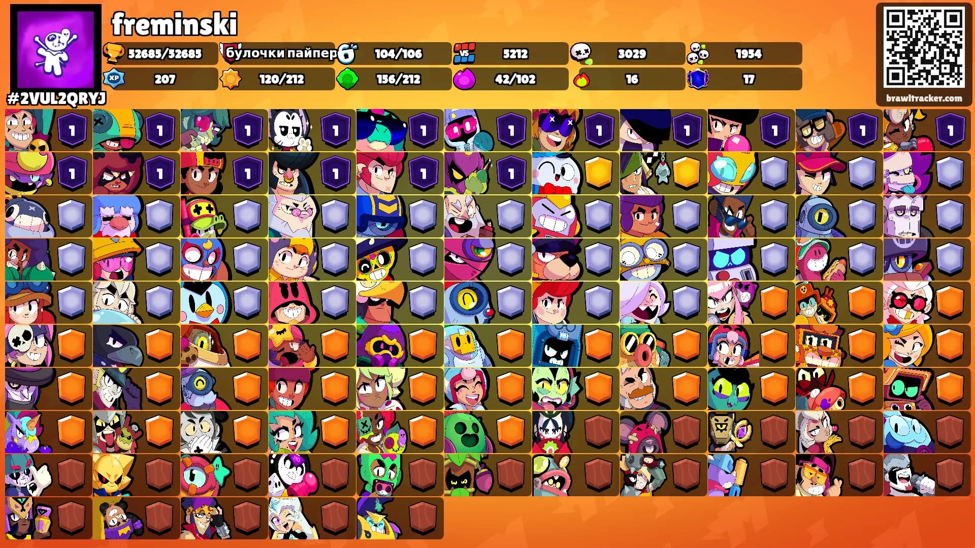 freminski's Ranks