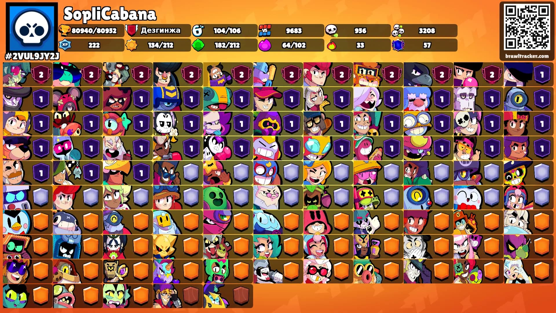 SopliCabana's Ranks