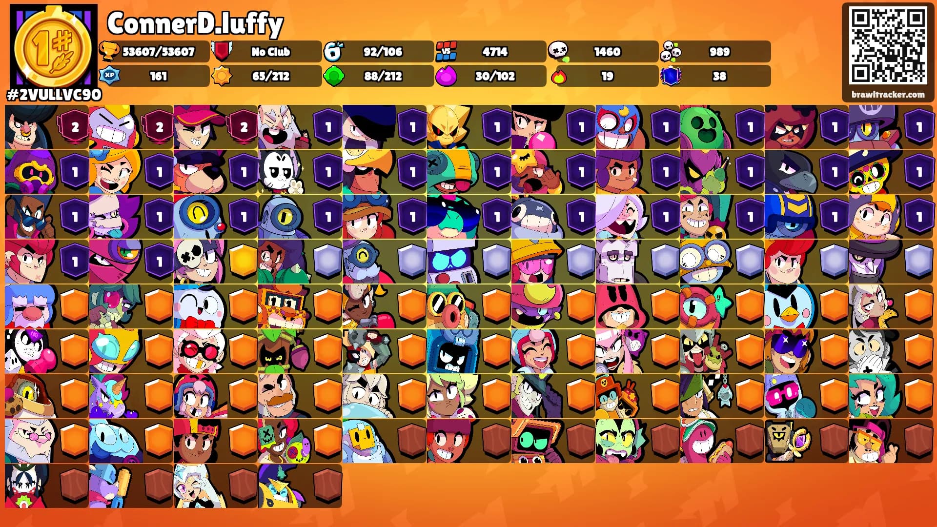 ConnerD.luffy's Ranks