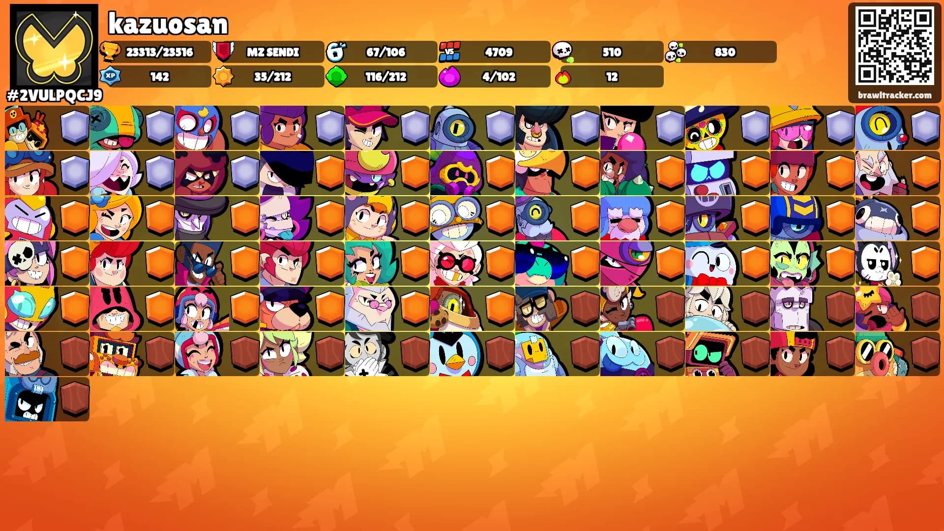 kazuosan's Ranks