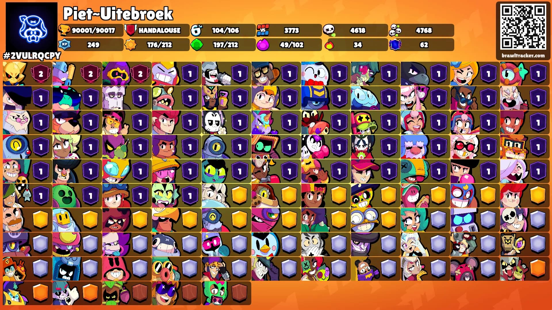 Piet~Uitebroek's Ranks