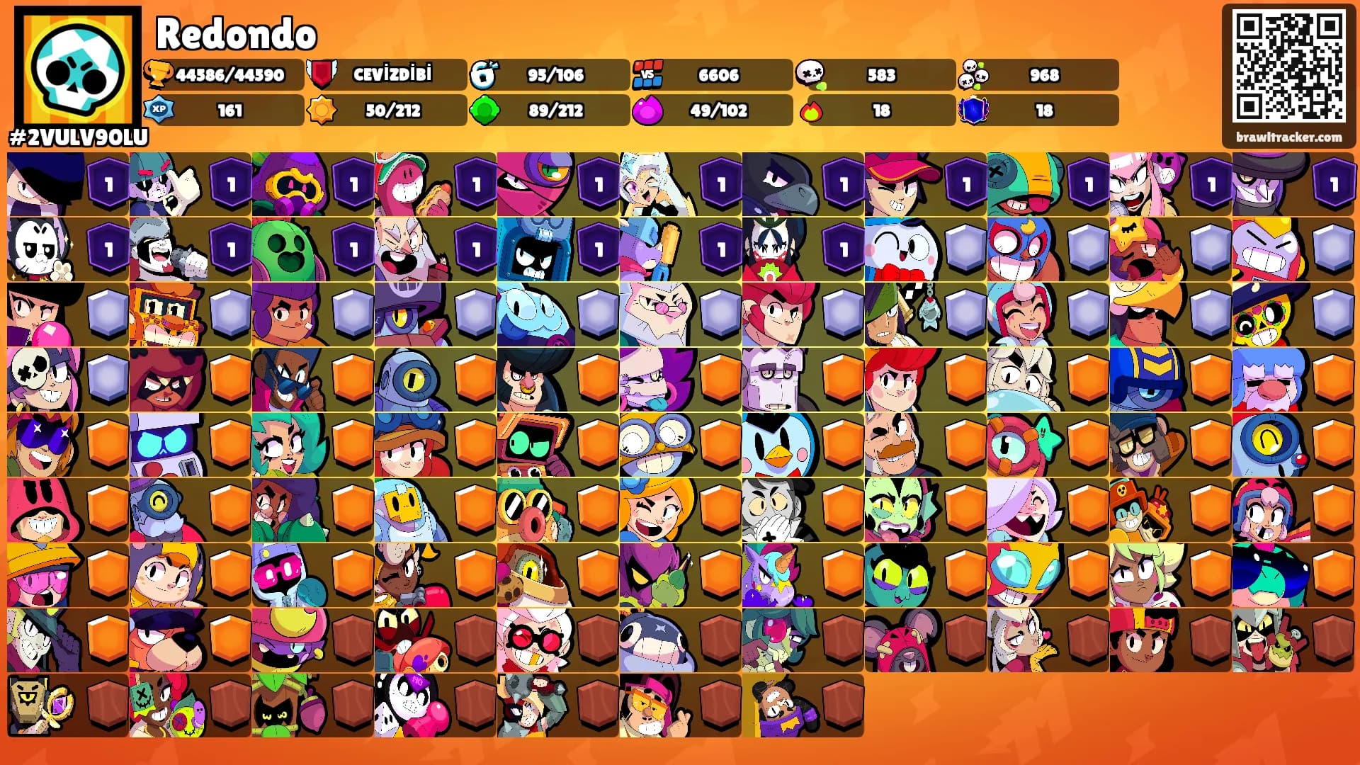 Redondo's Ranks