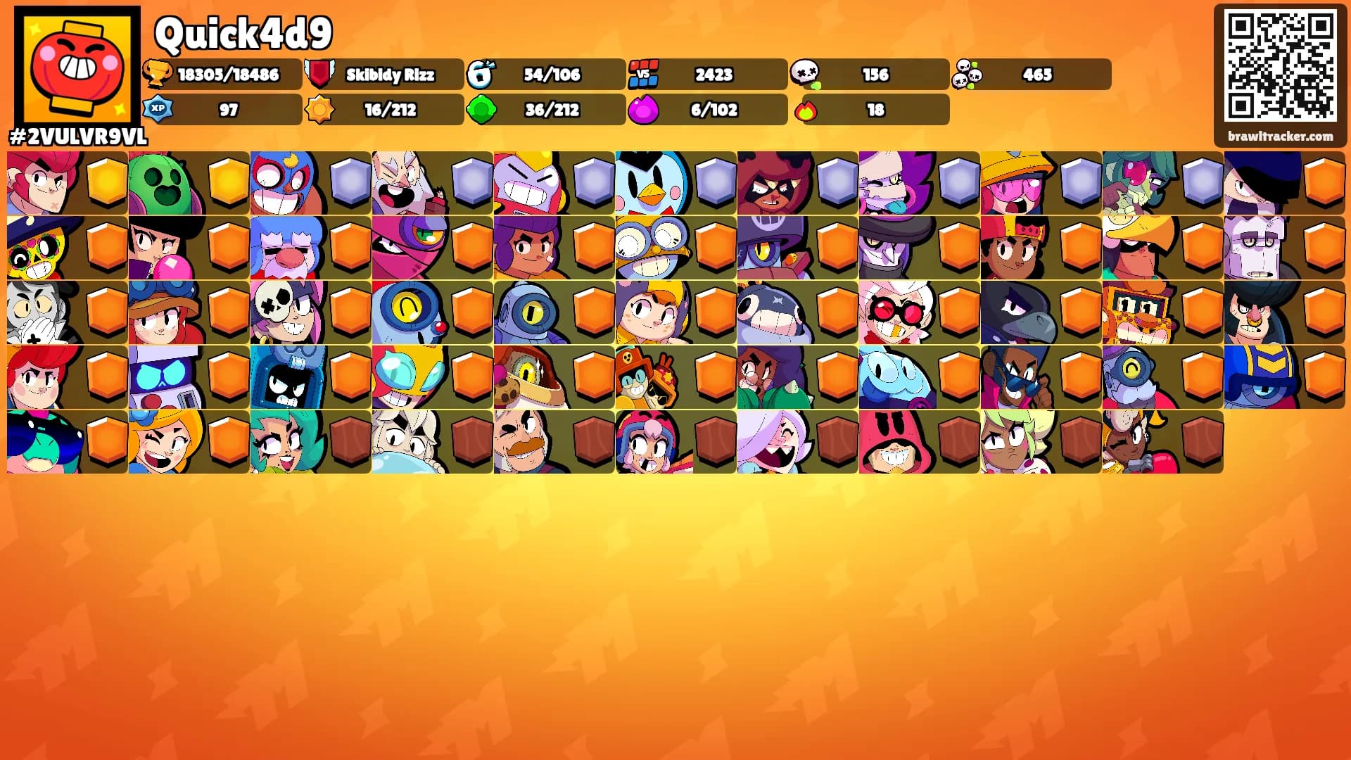 Quick4d9's Ranks