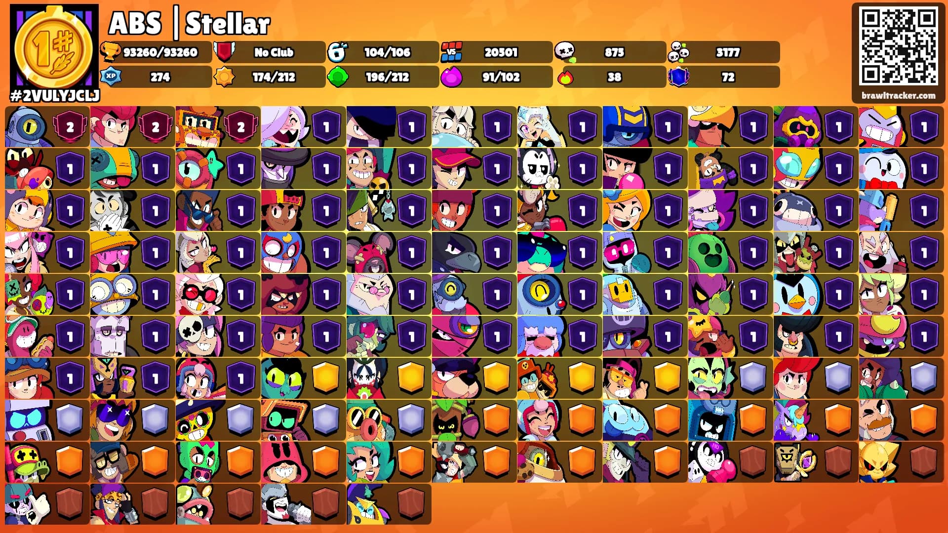 ABS |Stellar's Ranks