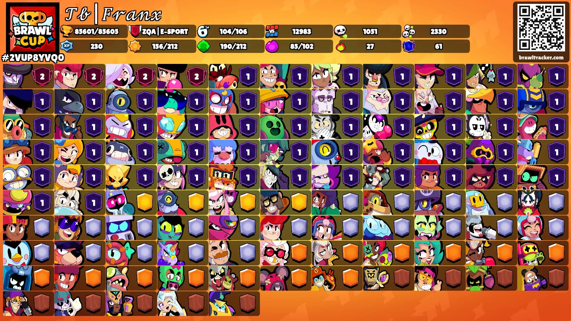𝒯𝒷|𝐹𝓇𝒶𝓃𝓍's Ranks