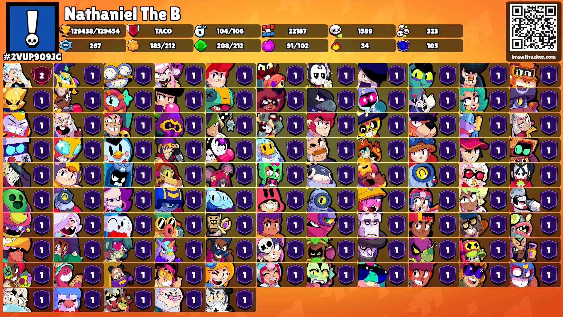 Nathaniel The B's Ranks