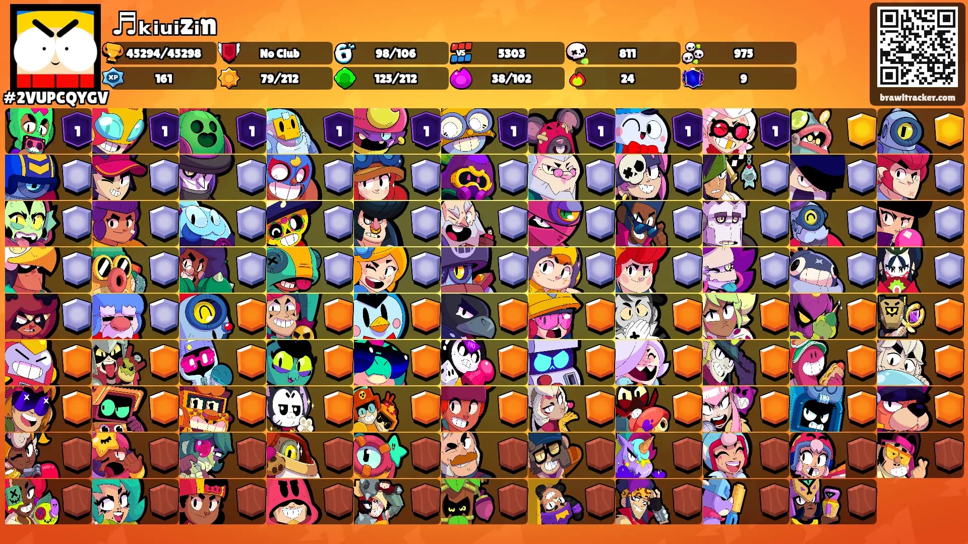 ♬ₖᵢᵤᵢzᵢn྾'s Ranks