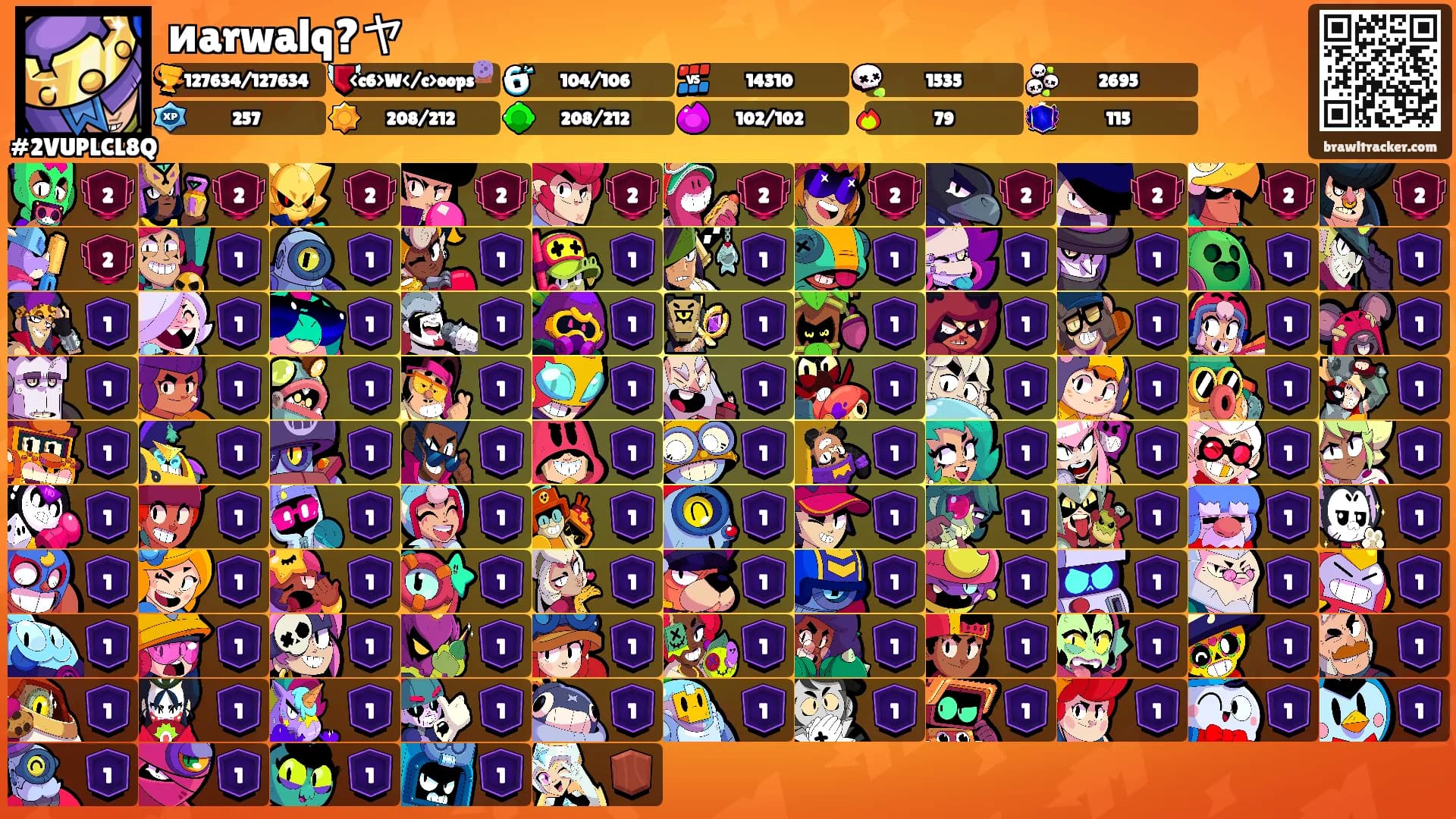 иarwalq?ヤ's Ranks
